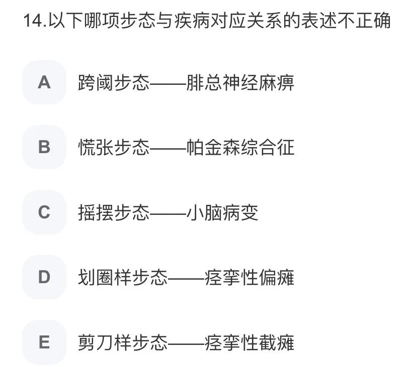 下列常见步态与疾病的关系，不正确的是？-医博网