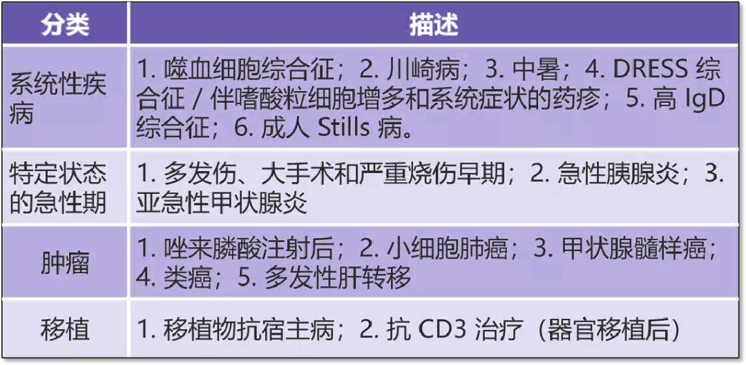 PCT 多少时需启、停抗生素？关于降钙素原你必须要知道的 4 件事-医博网