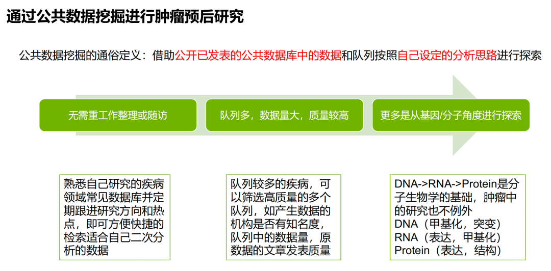 科研新手 0 压力，低成本攀登高分 SCI 的秘笈！-医博网